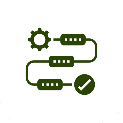 Process Simplified